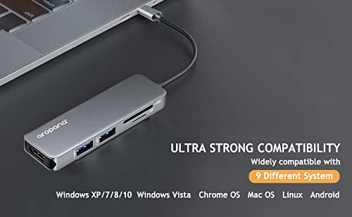 USB C Hub HDMI Adapter for MacBook Pro 2019/2018/2017, Aropana 5 in 1 Dongle USB-C to HDMI, Sd/TF Card Reader and 2 Ports USB 3.0 (Space Gray)