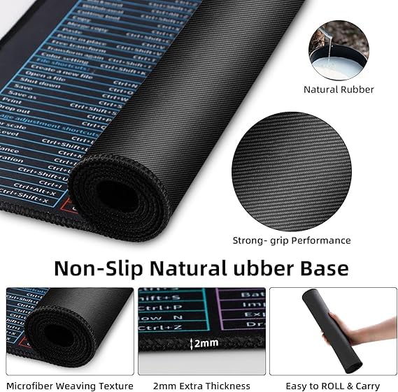 aropana Quick Key Large Anti-Slip Keyboard Pad - with PS/AI/CDR/PR/EXCEL/Word/PPT Shortcuts Pattern, Office Software Shortcuts Natural Rubber Base Odor Free Mousepad(80cm×30cm×0.3cm)