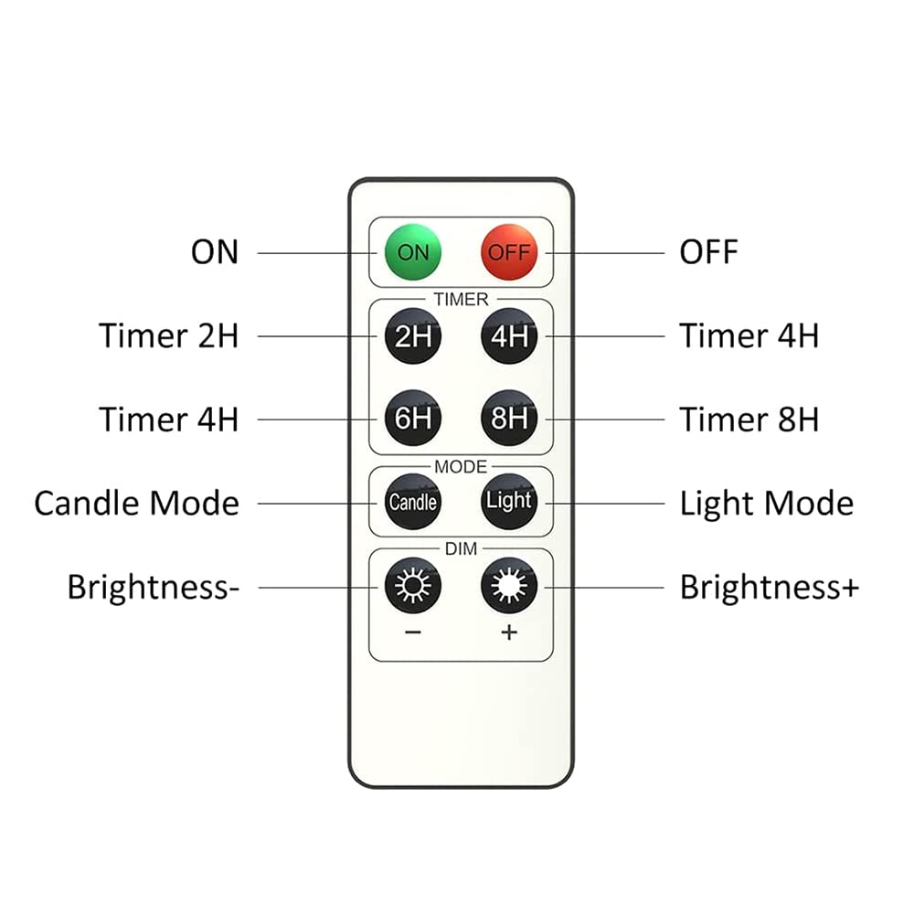 LTETTES Flameless LED Candles AA Battery Powered with White Acrylic Fiber Glass with Remote Controller and Timer for Home Festival Wedding Decor (Set of 3-3" D x 4",5",6" H)