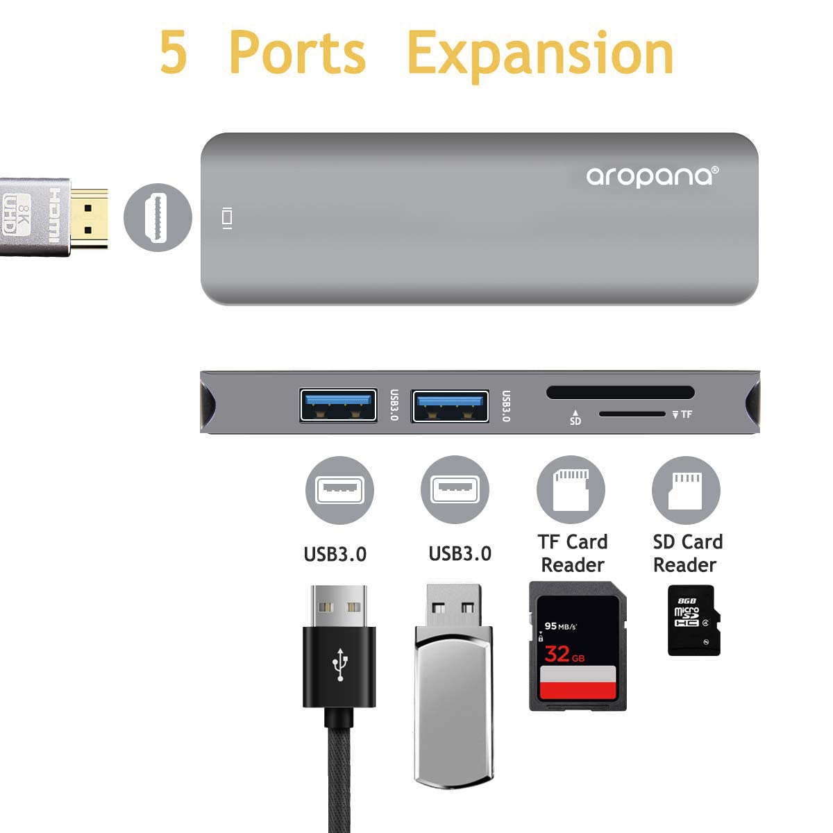 USB C Hub HDMI Adapter for MacBook Pro 2019/2018/2017, Aropana 5 in 1 Dongle USB-C to HDMI, Sd/TF Card Reader and 2 Ports USB 3.0 (Space Gray)
