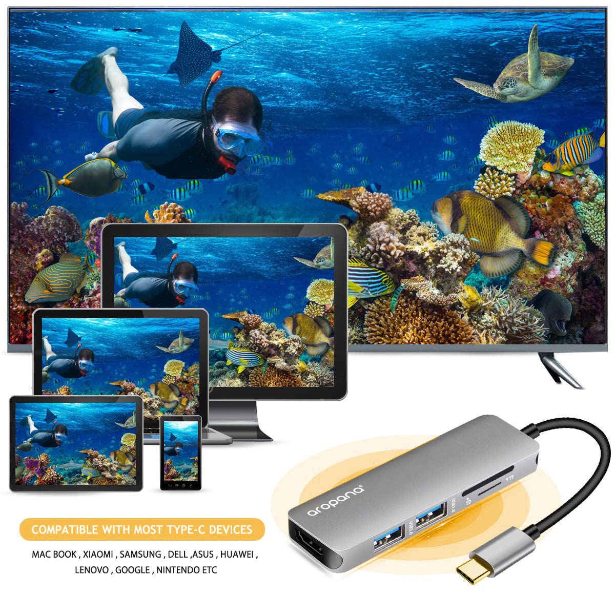 USB C Hub HDMI Adapter for MacBook Pro 2019/2018/2017, Aropana 5 in 1 Dongle USB-C to HDMI, Sd/TF Card Reader and 2 Ports USB 3.0 (Space Gray)