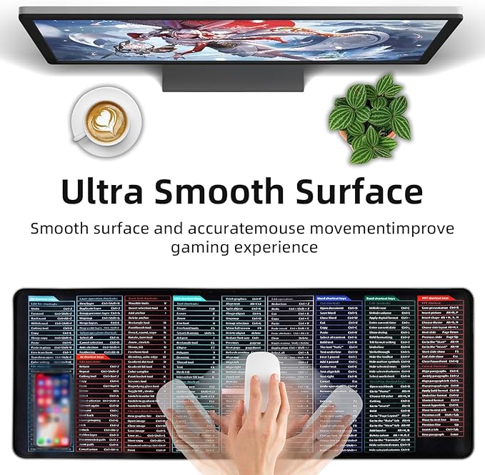 aropana Quick Key Large Anti-Slip Keyboard Pad - with PS/AI/CDR/PR/EXCEL/Word/PPT Shortcuts Pattern, Office Software Shortcuts Natural Rubber Base Odor Free Mousepad(80cm×30cm×0.3cm)