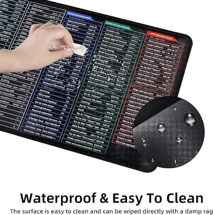 aropana Quick Key Large Anti-Slip Keyboard Pad - with PS/AI/CDR/PR/EXCEL/Word/PPT Shortcuts Pattern, Office Software Shortcuts Natural Rubber Base Odor Free Mousepad(80cm×30cm×0.3cm)